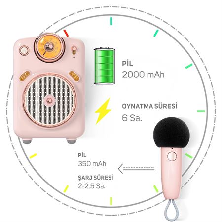 divoom-fairy-ok-karaoke-mikrofonlu-fm-radyolu-tasinabilir-pembe-bluetooth-hoparlor-7.jpg