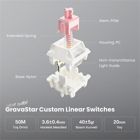 gravastar-mercury-k1-rgb-kablosuz-mekanik-gaming-klavye-gradient-white-1.jpg