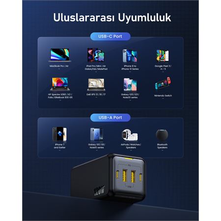aohi-magcube-4-portlu-masaustu-usb-sarj-istasyonu-gan-120w-hizli-sarj-cihazi-06.jpg