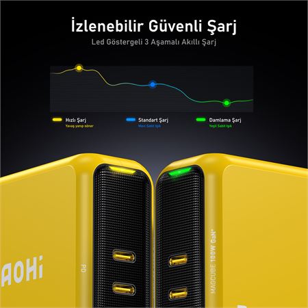aohi-magcube-2-portlu-sarj-adaptoru-gan-100w-hizli-sarj-cihazi-04.jpg