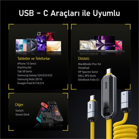 aohi-the-future-magflash-pd-3-1-hizli-sarj-veri-depolama-seti-type-c-to-type-c-512gb-04.jpg