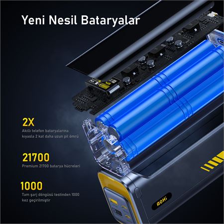 aohi-starship-powerbank-2si1-arada-tasinabilir-hizli-sarj-cihazi-sarj-istasyonu-03.jpg