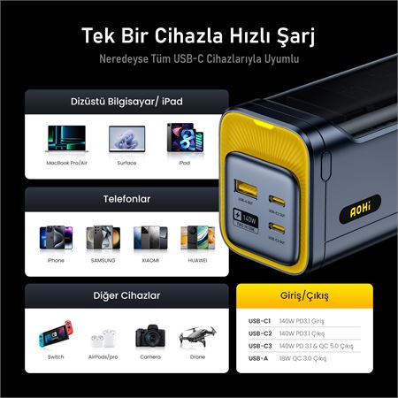 aohi-starship-powerbank-2si1-arada-tasinabilir-hizli-sarj-cihazi-sarj-istasyonu-08.jpg