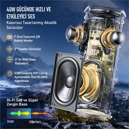 w-king-d320-bluetooth-hoparlor-surround-boombox-24-saate-ipx7-kablosuz-powerbank-nfc-03.jpg