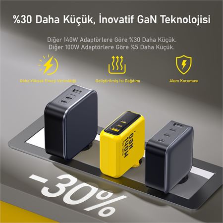 aohi-youth-3-portlu-sarj-adaptoru-140w-sarj-cihazi-gan-100w-hizli-sarj-istasyonu-101105727-03.jpg