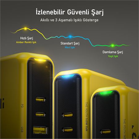 aohi-youth-3-portlu-sarj-adaptoru-140w-sarj-cihazi-gan-100w-hizli-sarj-istasyonu-101105727-06.jpg
