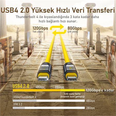 aohi-the-future-adonis-usb-c-to-usb-c-1m-pd-3-1-120gbps-240w-8k-super-hizli-sarjdata-kablosu-02.jpg