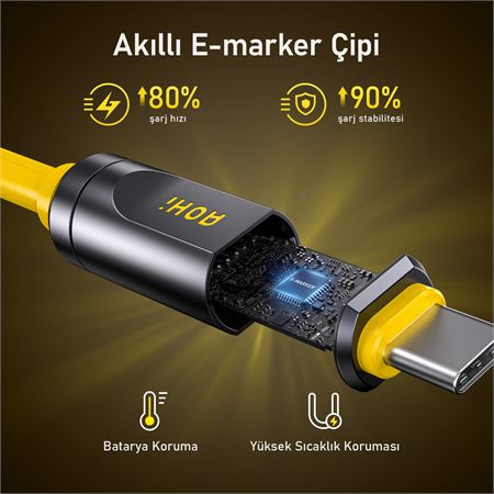 aohi-the-future-adonis-usb-c-to-usb-c-1m-pd-3-1-120gbps-240w-8k-super-hizli-sarjdata-kablosu-05.jpg