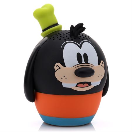 goofy_0002_goofy_quarter_right.jpg