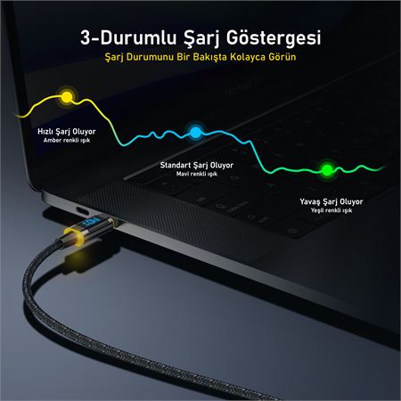 aohi-superauto-2-portlu-pd-65w-arac-ici-sarji-140w-led-ekranli-naylon-orgulu-3.jpg
