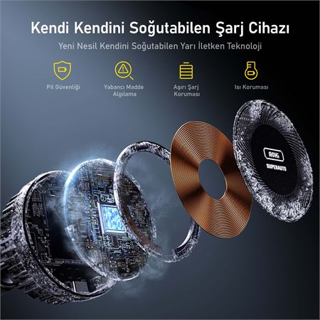aohi-superauto-magsafe-arac-sarji-miknatisli-telefon-tutucu-15w-hizli-sarj-aleti-037.jpg