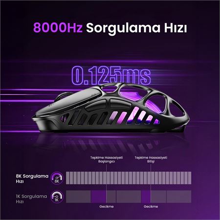 gravastar-mercury-xpro-rgb-32k-dpi-optik-gaming-mouse8k-dongle-kablosuz-33.jpg