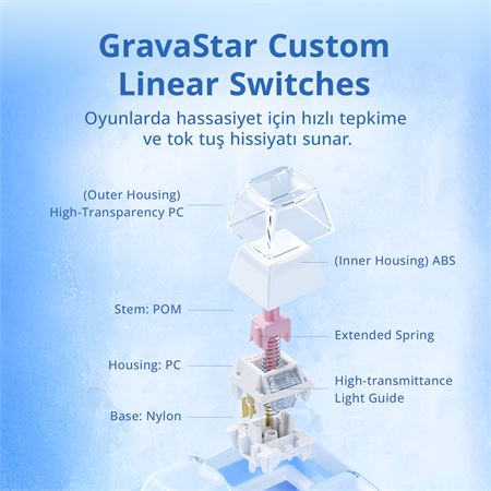 gravastar-mercury-k1-rgb-kablosuz-mekanik-gaming-klavye-ingilizce-q-special-edition-ice-blue-rev.jpg