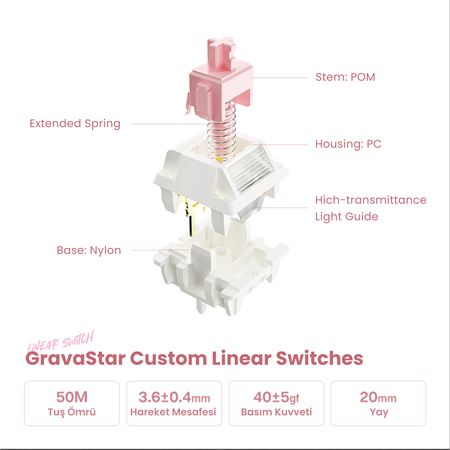 gravastar-mercury-k1-rgb-kablosuz-mekanik-gaming-klavye-sakura-pink-1.jpg