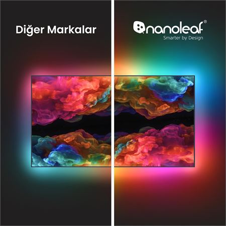 originalnanoleaf-4d-akilli-tv-arkasi-led-serit-aydinlatma-baslangic-paketi-app-kontrollu-65inc-5.jpg