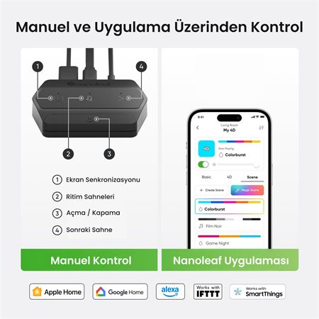 nanoleaf-4d-tv-arkasi-akilli-led-serit-aydinlatma-baslangic-paketi-app-kontrollu-85inc-7.jpg