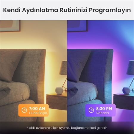 nanoleaf-akilli-rgb-serit-led-matter-6.jpg