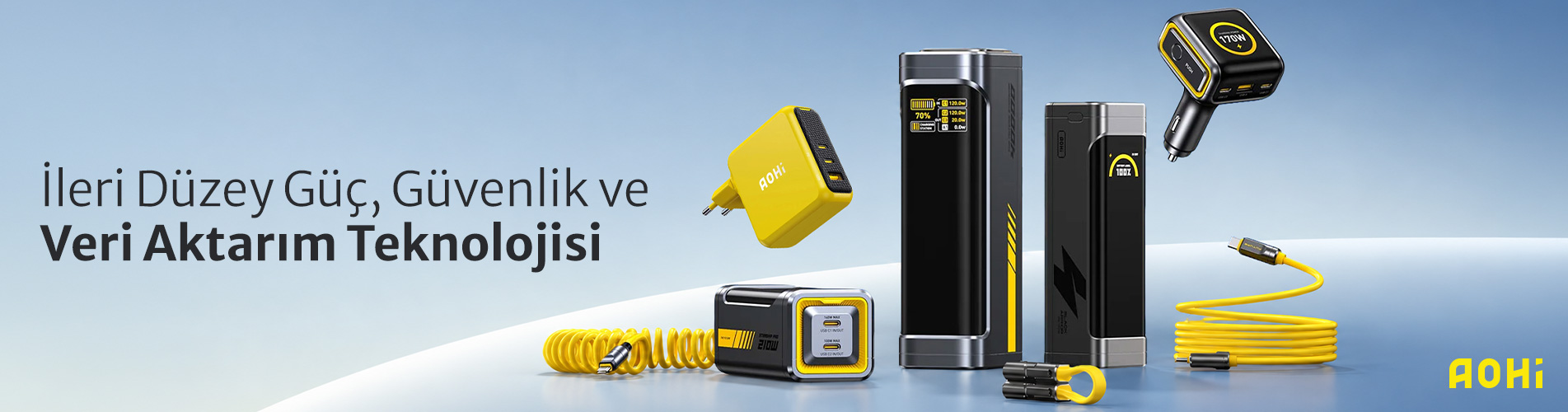 aohi